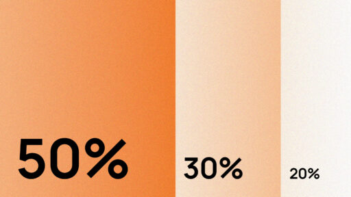 50/30/20 Rule Explained (2026)